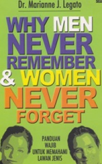 Image of Why Men Never Remember & Women Never Forget